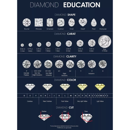 Best reviews of ๐ฅ Silver ๐ Jeans Co. Highly Desirable High Rise Straight Leg ๐ Jeans Indigo ๐ฏ - Image 3